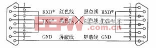 接线图如下图3-8-2所示: rs-232信号的电平和单片机串口