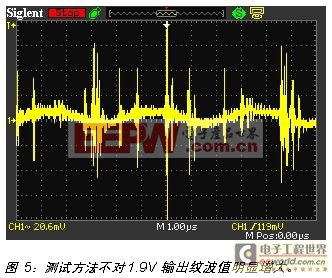 DC/DC模块的电源纹波测量
