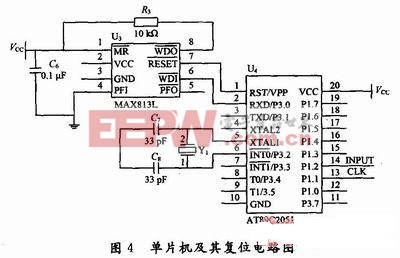 市電頻率實(shí)時(shí)監(jiān)測(cè)器的設(shè)計(jì)