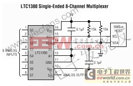 CMOS模擬多路復(fù)用器LTC1380/LTC1393