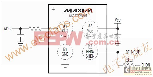 MAX2209A 宽带(800MHz至2GHz的)射频功率检