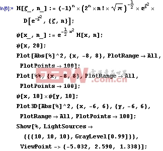 Mathematica入門教程之Mathematica的基本語法特征