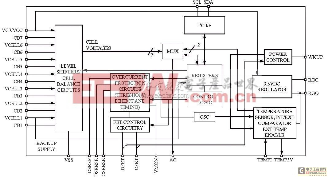 基于ISL9208的大容量鋰電池組系統(tǒng)設(shè)計(jì)