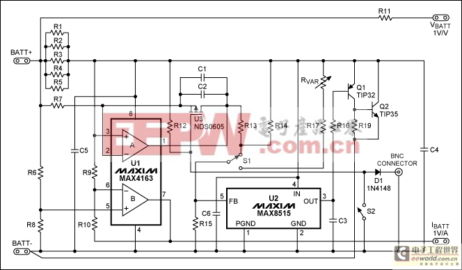 The quick guide to layout cons