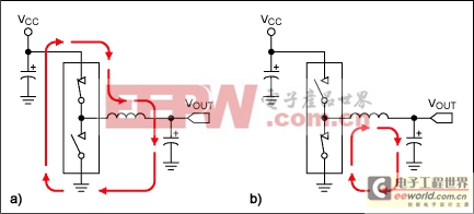 Building a DC-DC power supply