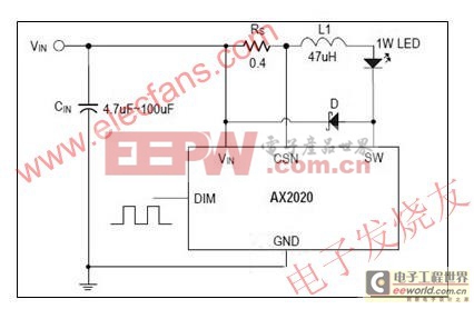 AX2020連續(xù)電流模式LED驅(qū)動IC