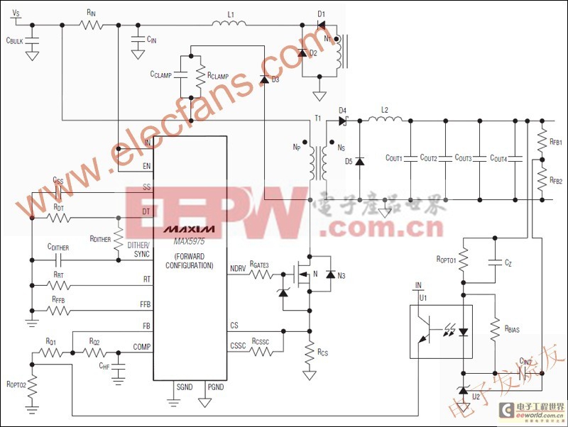 MAX5975_电流模式PWM控制器www.elecfans.com