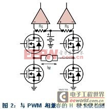 監(jiān)視饋送至每個半橋的電源電流