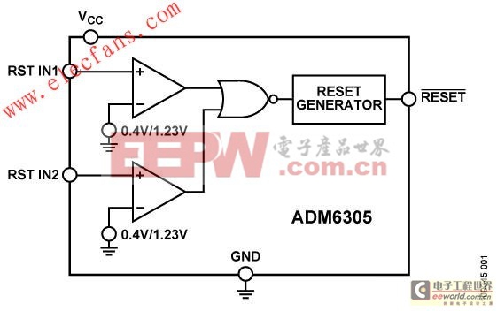 ADM6305/ADM6306 双电压监控器