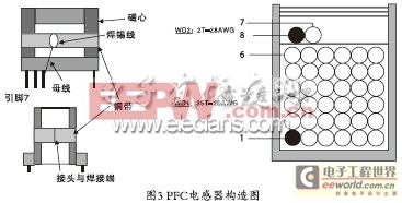 基于PLC810PG的LED路燈電源電路設(shè)計(jì)