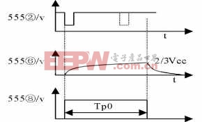 LM567通用音調(diào)譯碼器集成電路的應用