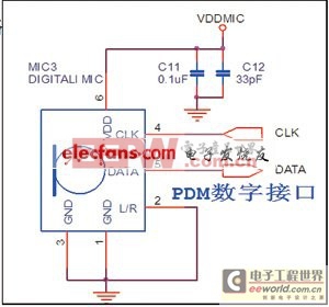 數(shù)字麥克風和陣列拾音技術的應用