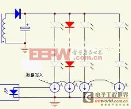 分布式恒流驅(qū)動器