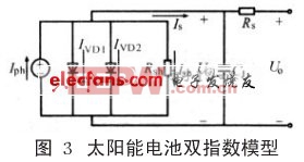 太陽能電池雙指數(shù)模型