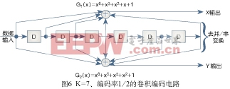 什么是ISDB-T? ISDB-T 是什么意思