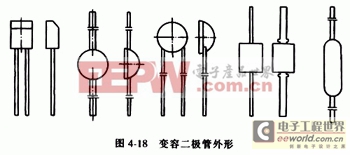 變?nèi)荻O管工作原理