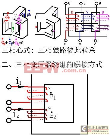 三相变压器原理图及接线图