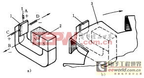 霍爾效應(yīng)傳感器工作原理