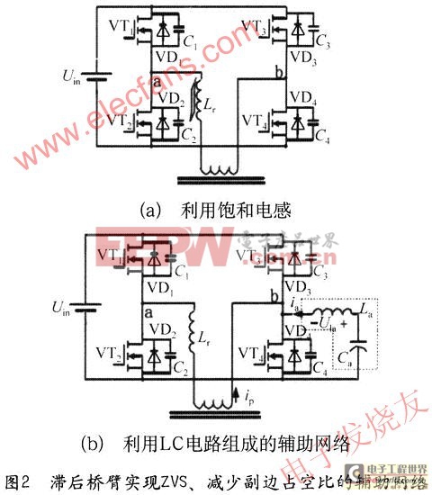 大功率高頻電鍍電源的軟開關(guān)技術(shù)分析