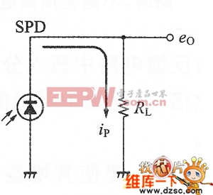 光電二極管的光輸出電流變換成電壓