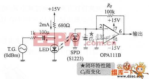 測壁由op放大器組成的光傳感器放大器的頻率特性