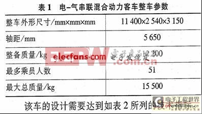 电气串联混合动力客车动力系统