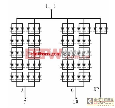 80011B各字段的組成