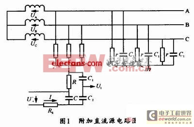 礦用漏電保護(hù)器的設(shè)計(jì)