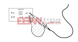 開關(guān)電源產(chǎn)生紋波和噪聲的原因和測量方法