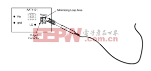 開關(guān)電源產(chǎn)生紋波和噪聲的原因和測量方法