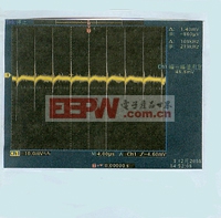 開關電源產生紋波和噪聲的原因和測量方法