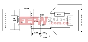 開關(guān)電源產(chǎn)生紋波和噪聲的原因和測量方法