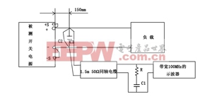 開關電源產生紋波和噪聲的原因和測量方法