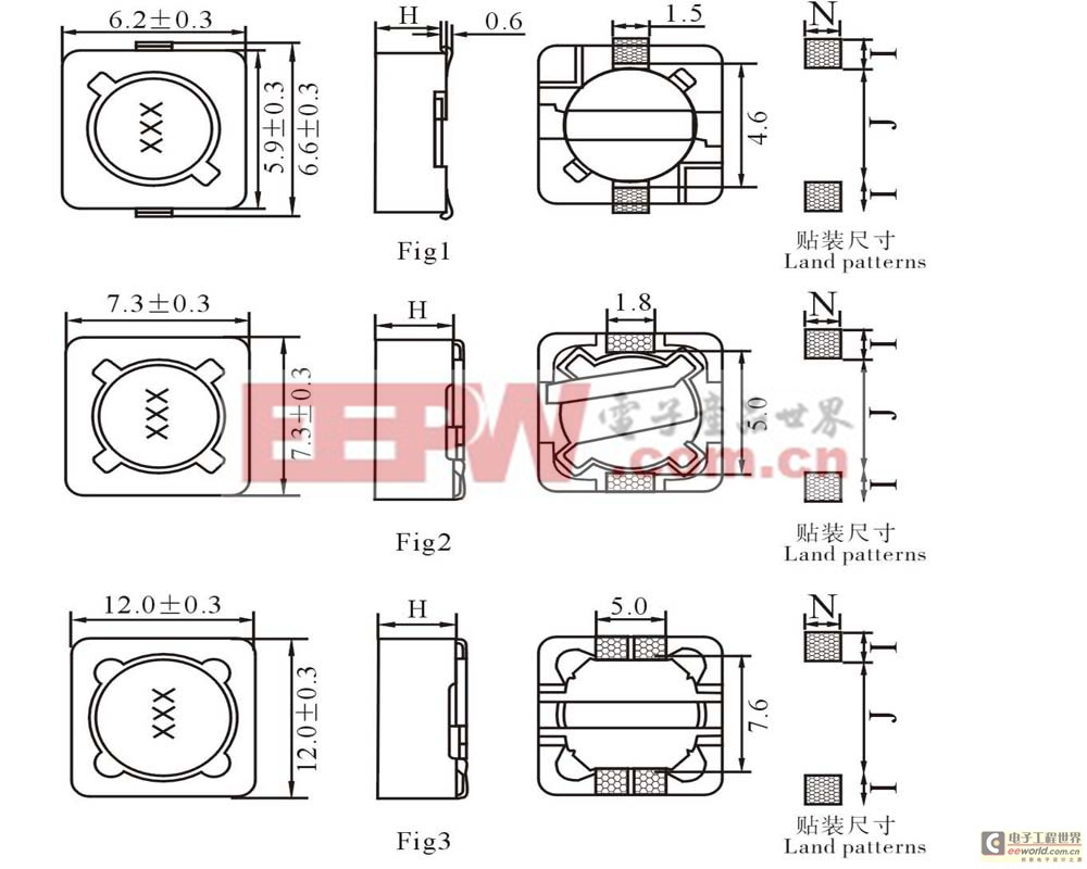 主板顯卡用功率電感介紹