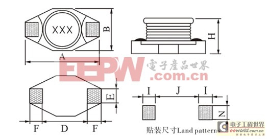 SPF型功率電感