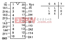 ２４４八緩沖器