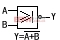 門電路符號（或非門）