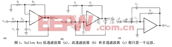 什么是低通濾波器