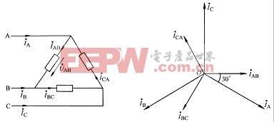 即有: 图4-3-6 则负载相电流为一组对称三相电流