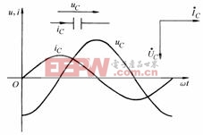 纯电容正弦交流电中,电压有效值_纯电容交流电路中电流与电压的相位关系_纯电容正弦交流电路中电压和电流