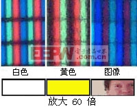 大多數(shù)有源矩陣顯示器都會有幾個亮點分散在屏幕上