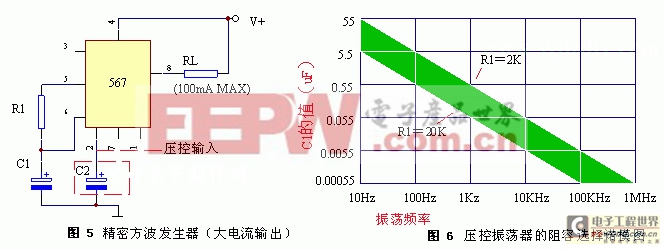 音調(diào)解碼器567詳解