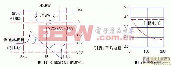 音調(diào)解碼器567詳解