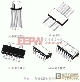 集成電路命名方法及種類 