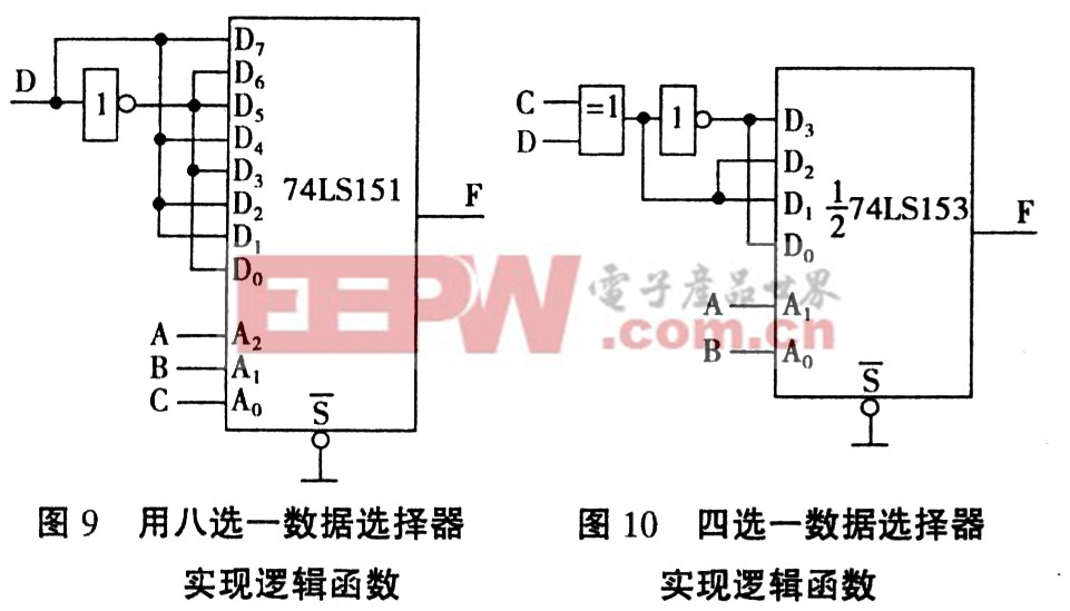 卡諾圖對照比較