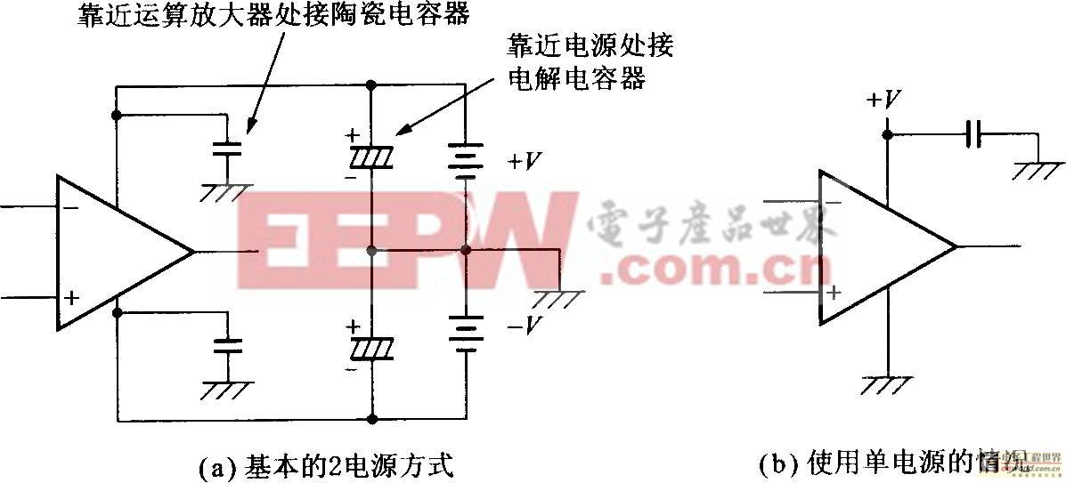 基本的運算放大器符號及電源連接