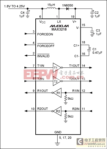 RS-232收發(fā)器的發(fā)展過程回顧