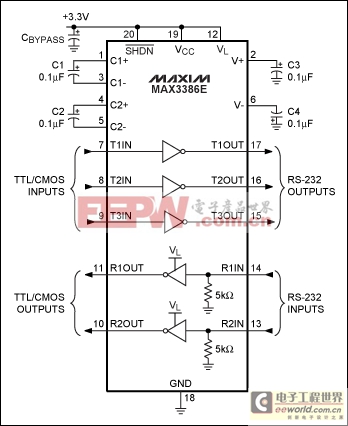 RS-232收發(fā)器的發(fā)展過程回顧