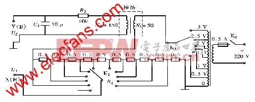 磁滯回線測量線路