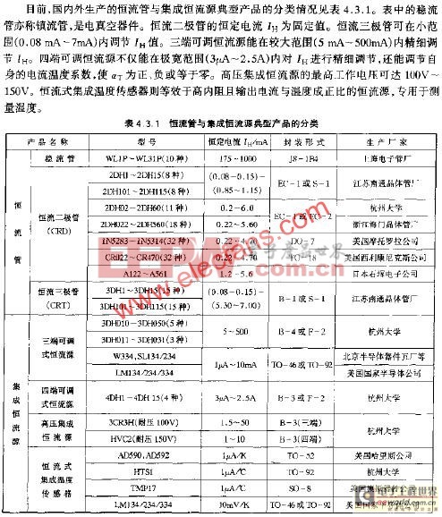 恒流源的特點與產品分類 